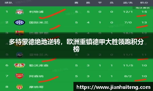 币游国际