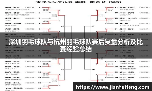 深圳羽毛球队与杭州羽毛球队赛后复盘分析及比赛经验总结